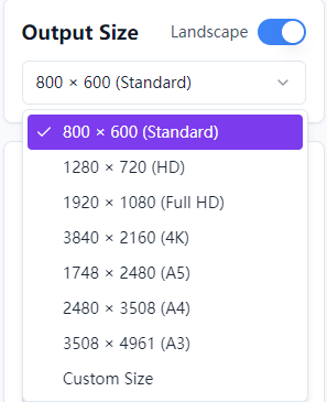 Common Display and Paper Sizes