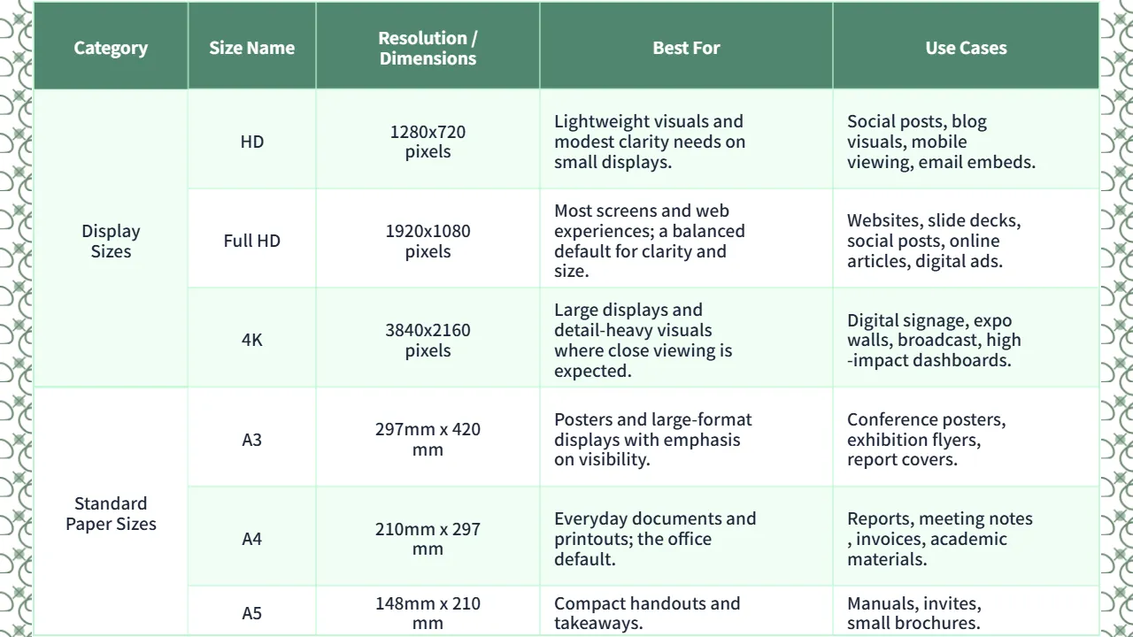 Excel Image Sizes