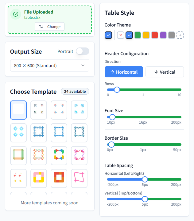 Customize Output